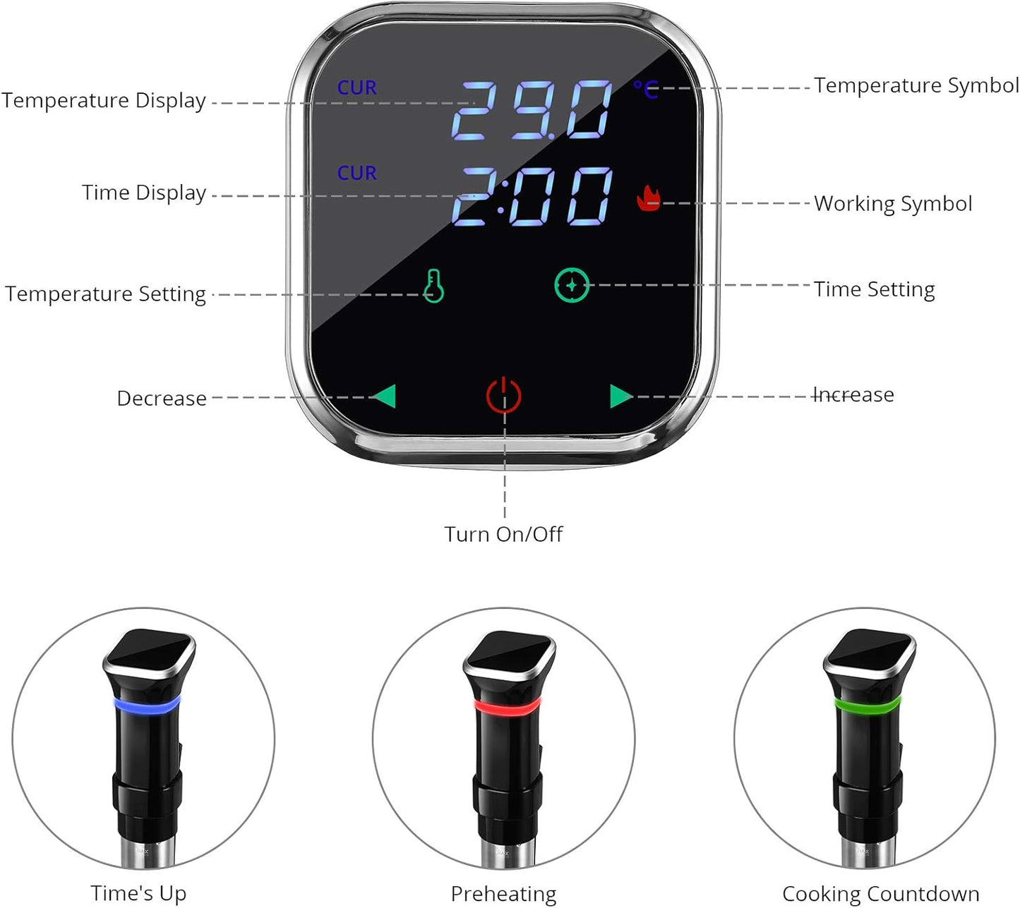 Tanice Sous Vide, Precision Cooker Immersion Circulator 1100W Water Sous Vide Device with Accurate Temperature and Time Control Sous Vide Cookbook Included